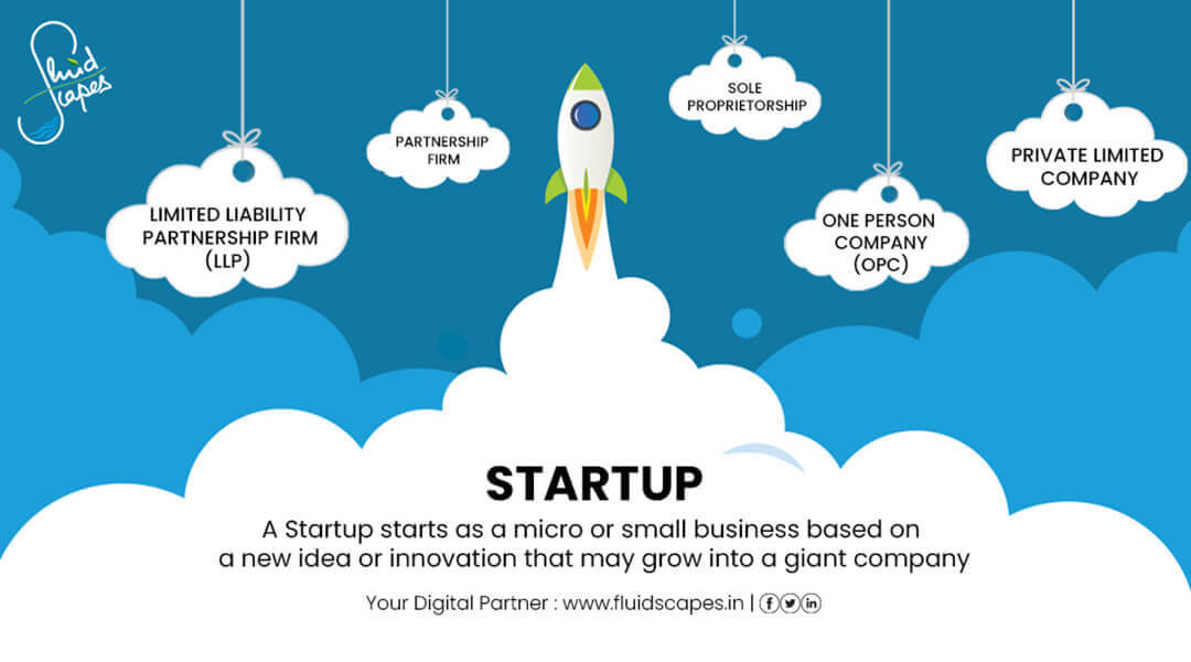 Pvt. Ltd., LLP or OPC? Find out the best way to launch your big idea!