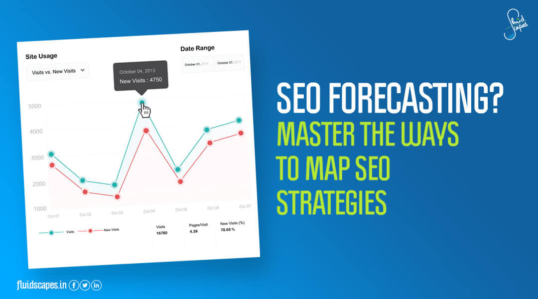 SEO Forecasting? Master the ways to map SEO strategies