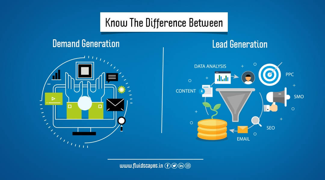 Know the Difference between Demand Generation vs Lead Generation |  Fluidscapes